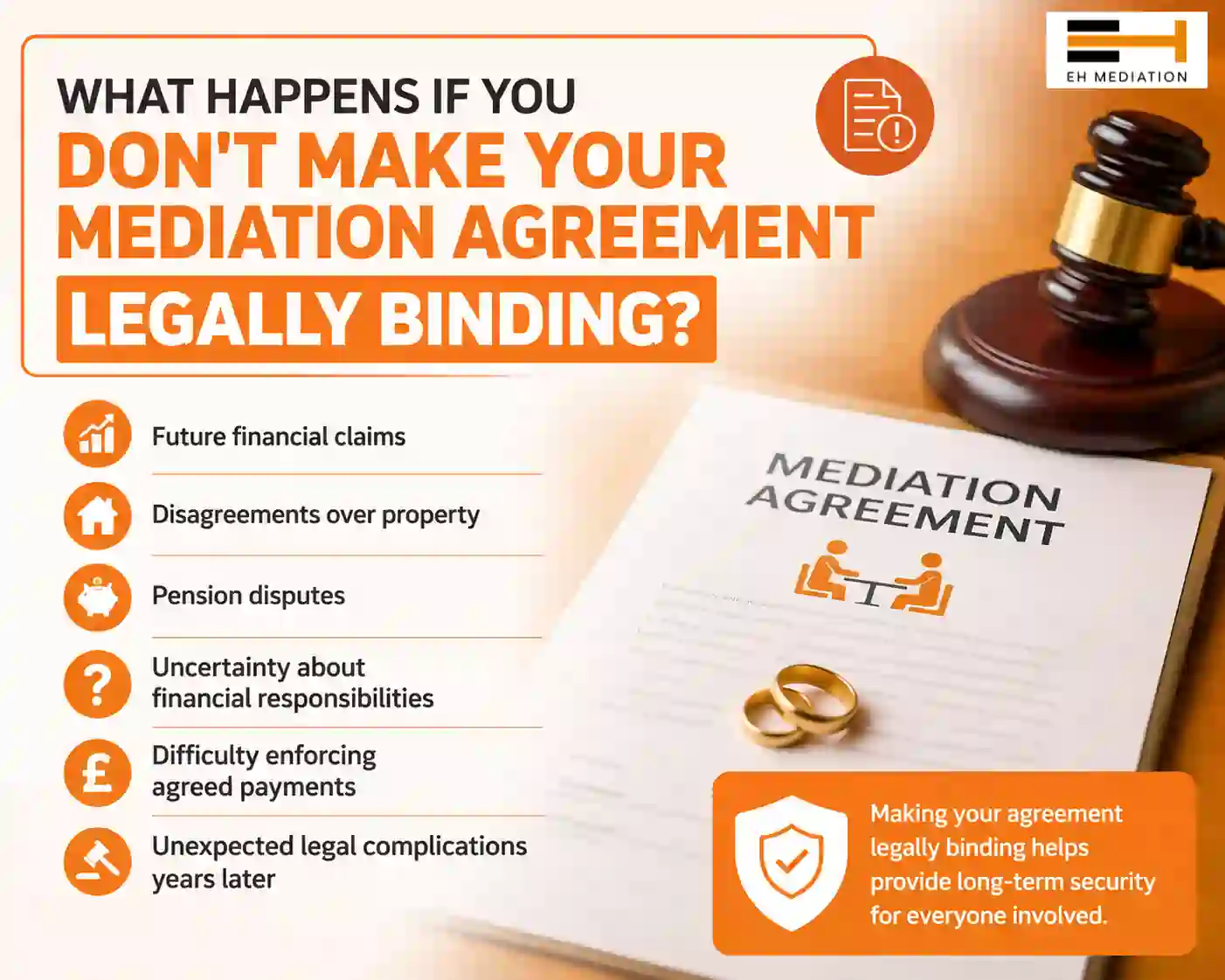 What Happens If You Don't Make Your Mediation Agreement Legally Binding Westminster?